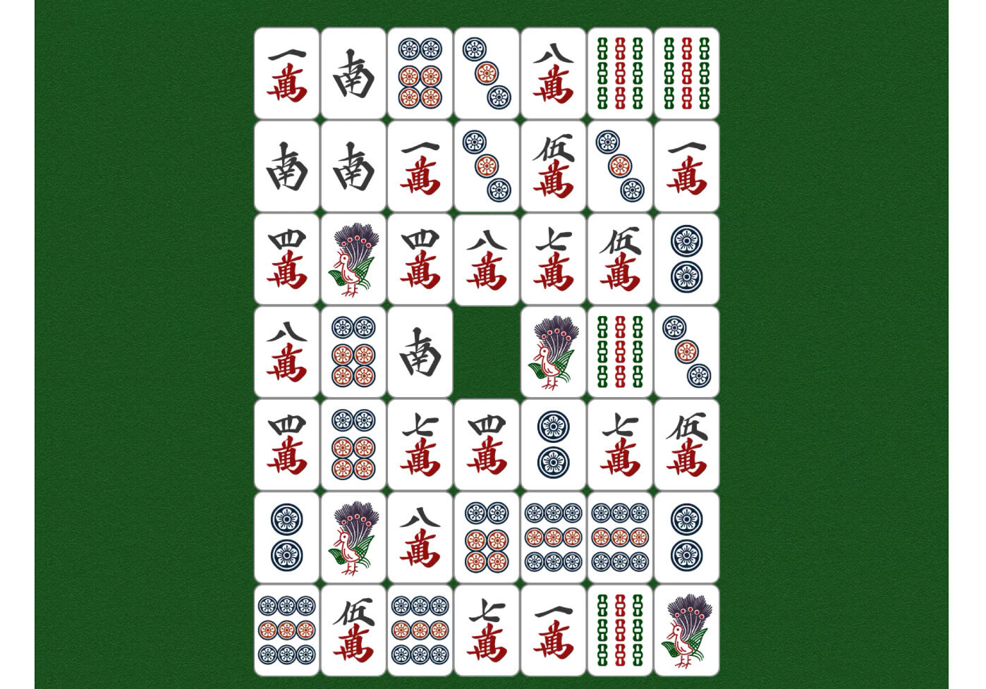 ルーチンに入る方法